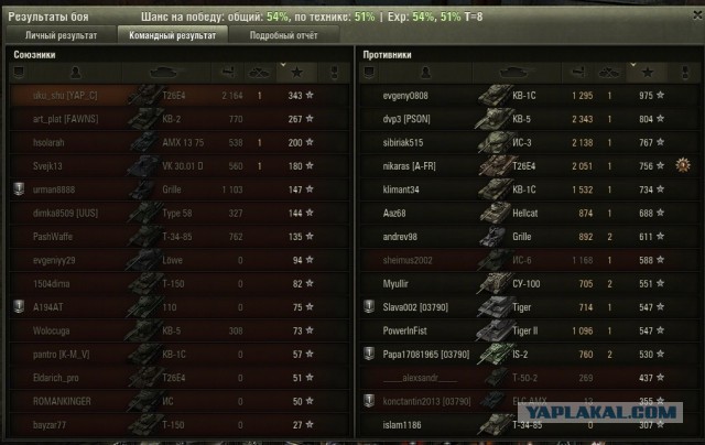 Wargaming 5