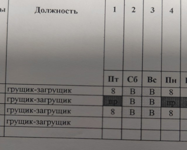 Не будишь учиться - станешь грузчиком (теперь этим не испугать)