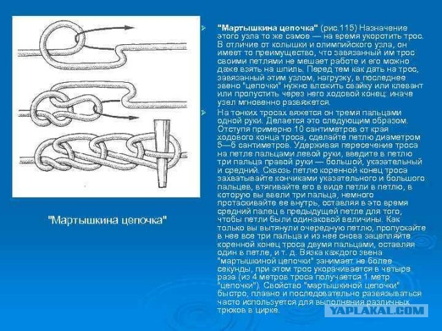 Саморазвязывающийся узел на все случаи жизни