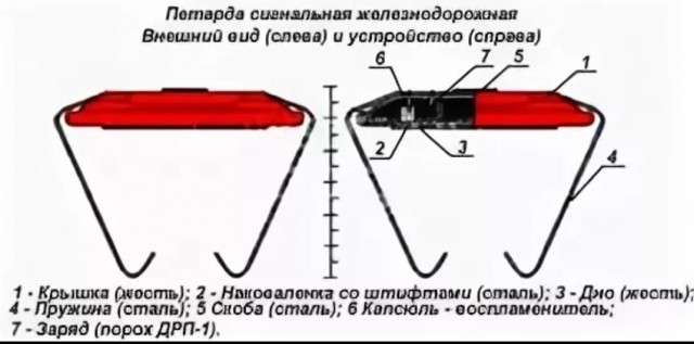 Немного милоты