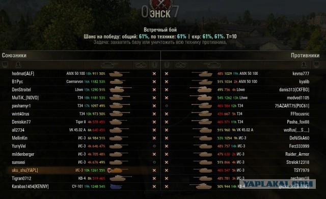 Wargaming 7