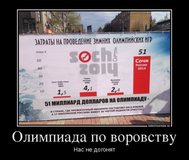 Сочи-2014: обратный отсчет