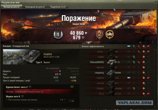 Wargaming 12, WoT сотоварищи