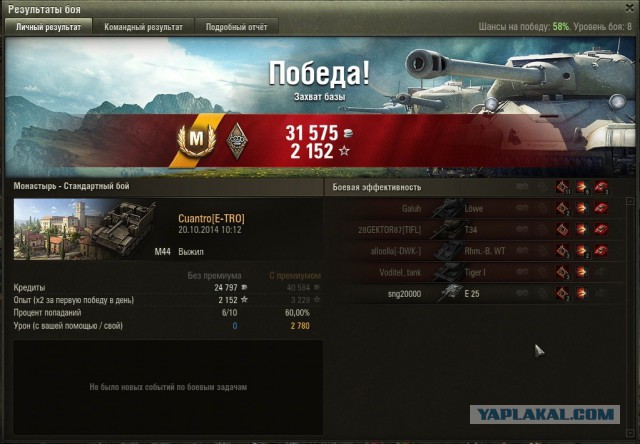 Wargaming 15