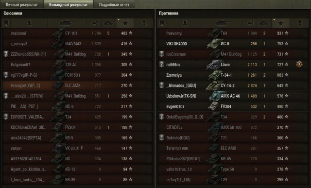 Wargaming 17