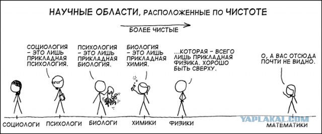 Нелегкие будни гуманитария