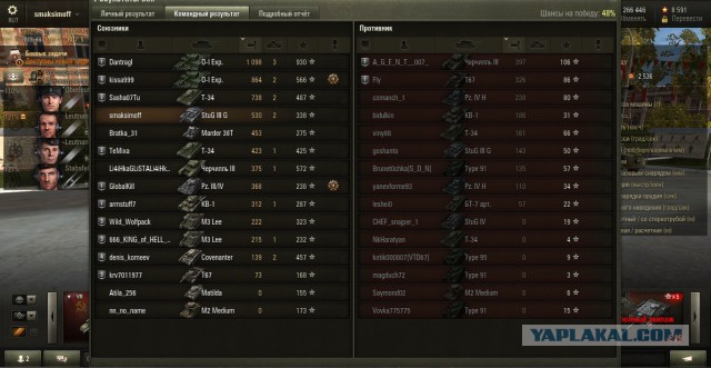 Wargaming 27