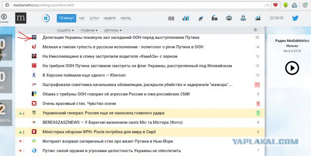 Делегация РФ покинула зал ГА ООН