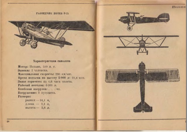 Силуэты самолетов Второй Мировой