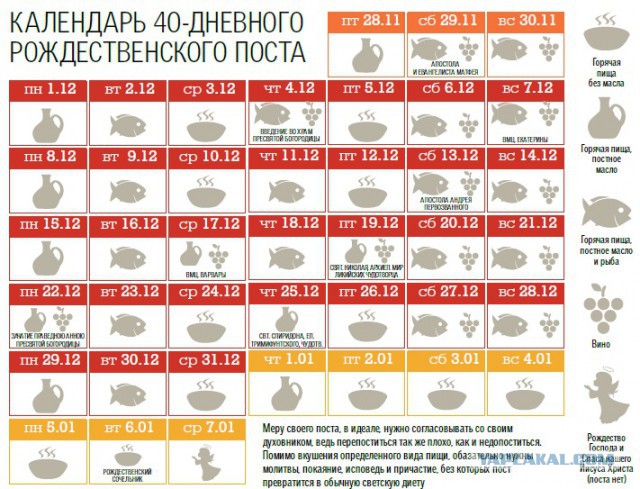 Фейл РПЦ