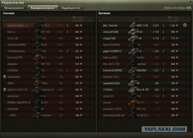 Wargaming 30!