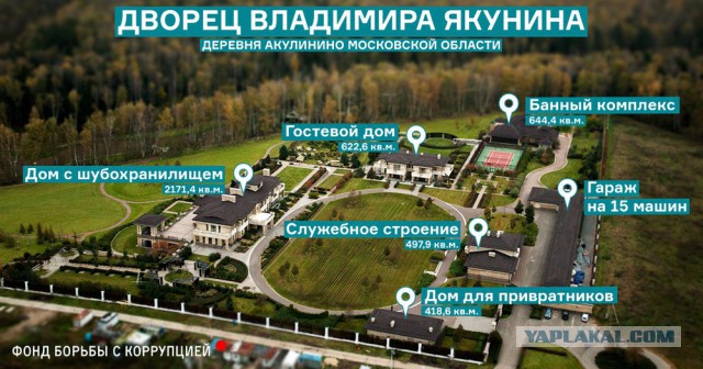 Как выглядят дачи миллиардеров