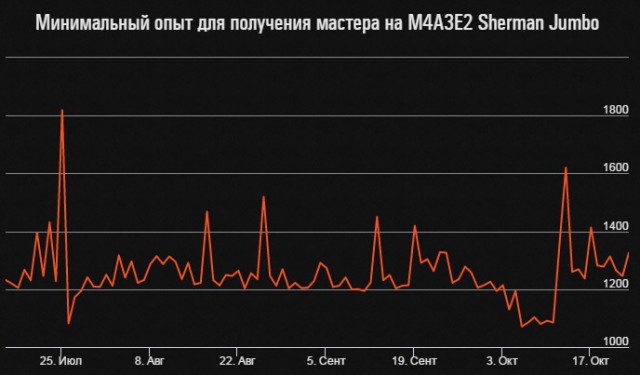 Wargaming 40