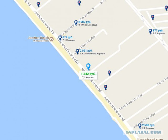 Поездка на российский Юг