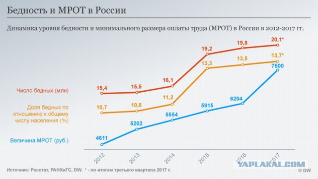 Сверхдержава