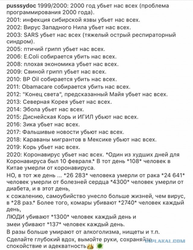 Коронавирус COVID – 19. Россия и мир.Часть 8