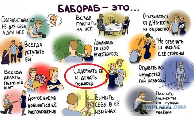 Мужчины научились жить одни. Женщин это сильно злит