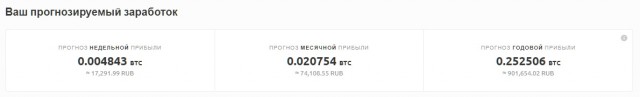 Жадные менеджеры DNS распродали RTX 3060 майнерам за несколько дней до старта продаж