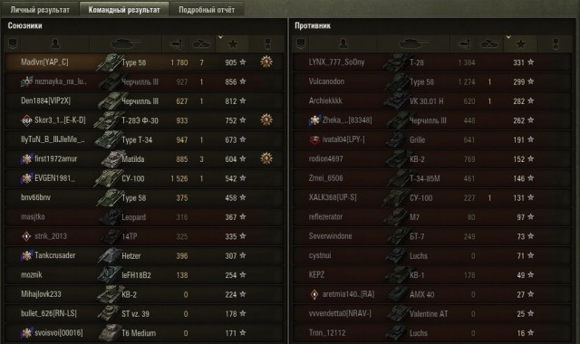 Wargaming 61