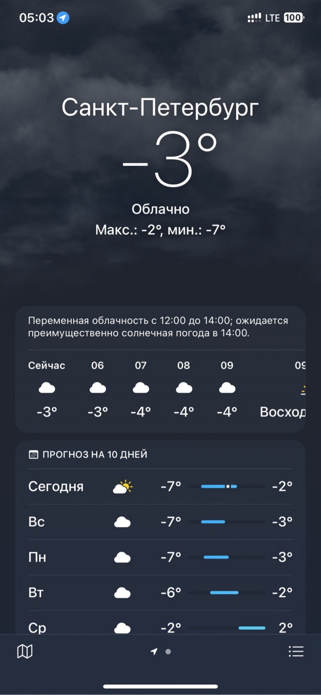 Дубак