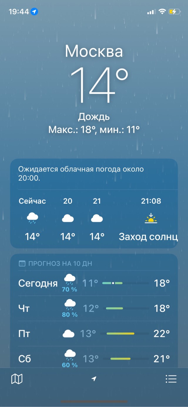 В Уфе нонче 39°С