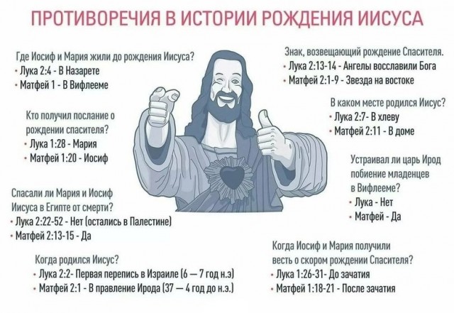 Слава богу, я безбожник #7
