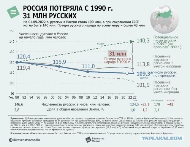 Двойная игра. За что генконсула России выслали из Казахстана?