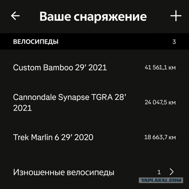В Архыз на велосипеде.
