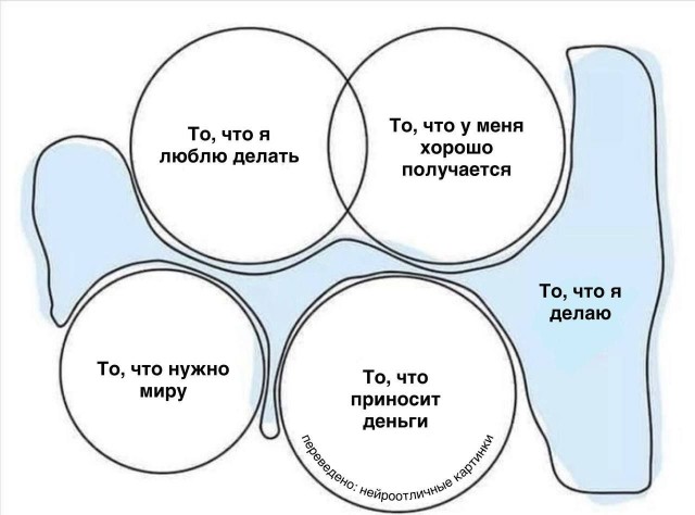 Психомемы-10