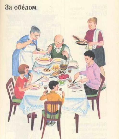 Установки, закладываемые с детства