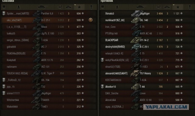 Wargaming 19