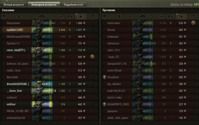 Wargaming 26