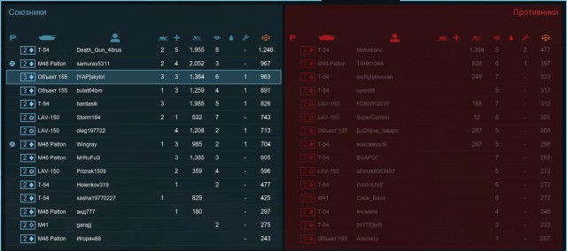 Armored Warfare