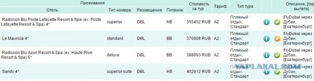 Россия и Маврикий ввели безвизовый режим