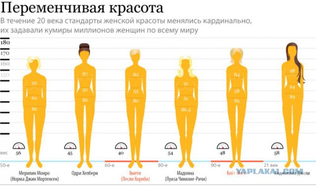 Толстые тётки наступают