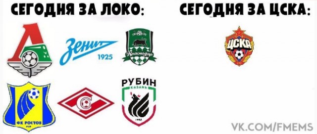 Футбол Чемпионат России 2016-17. Кубок России,РФПЛ,ФНЛ. Часть V