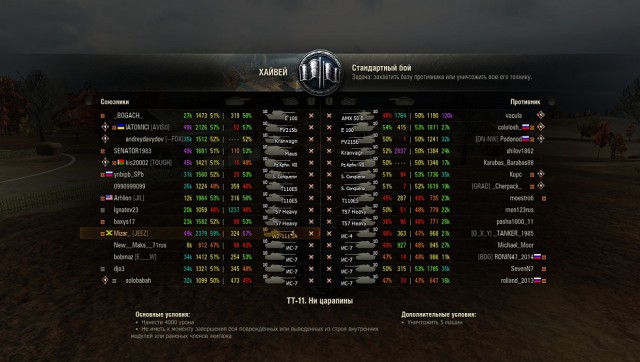 Wargaming 50! Пыщ пыщ, пробил! Урааа!