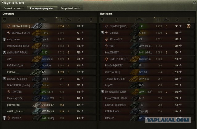 Wargaming 50! Пыщ пыщ, пробил! Урааа!