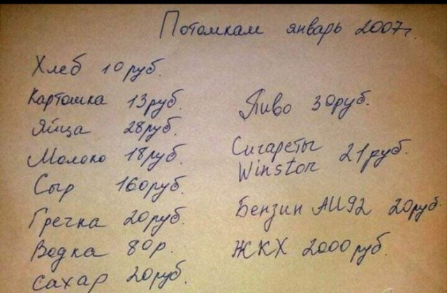 На сколько подорожали продукты питания в США за 3 годa?