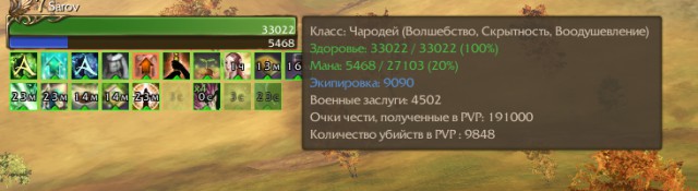 Итоги проверки пользователей