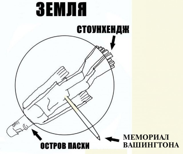 Фотоинтересности
