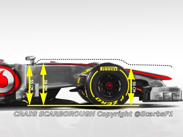 Формула-1 (сезон 2012)