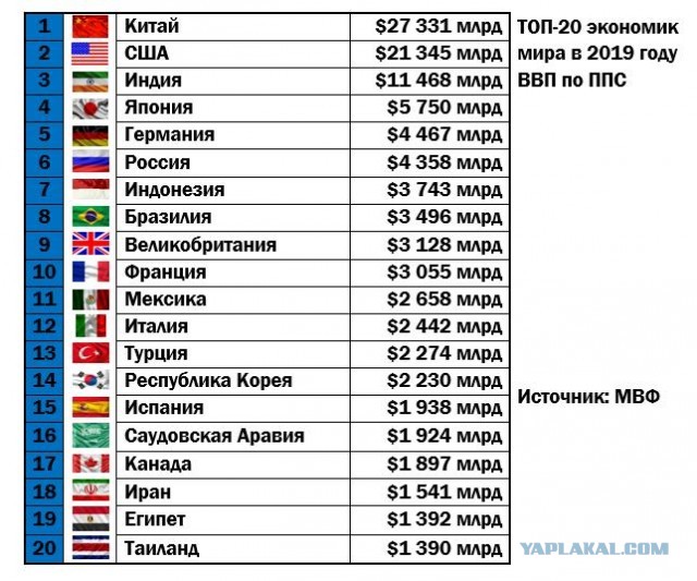 CNN выдало украинские танки за российские