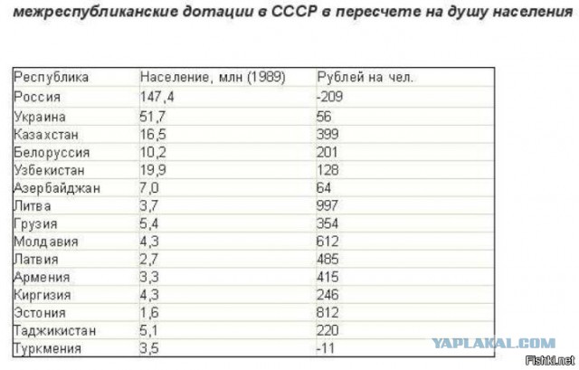 Нона Гаприндашвили подала в суд на Netflix за клевету в сериале "Ход королевы"