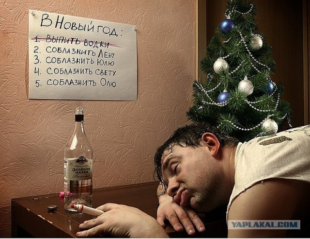 Кто как встречает НГ?