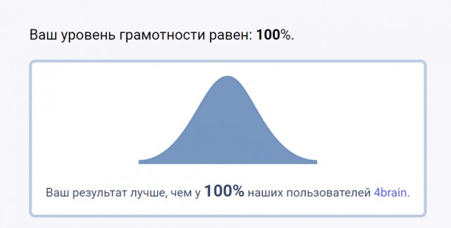 Тест на грамматику