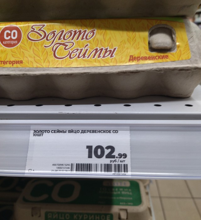 Цены на базовые продукты. Сравнение