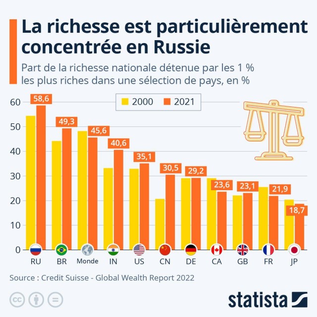 Пандемия съехавших крыш - разновидности болезни. Россия и мир. Часть 42.