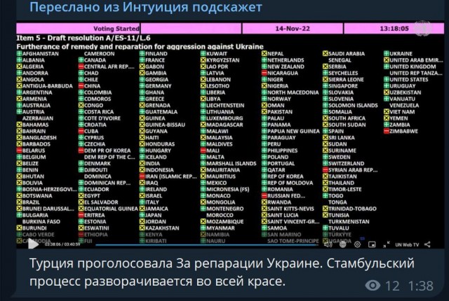 Победная поступь идиотизма по планете – том 2
