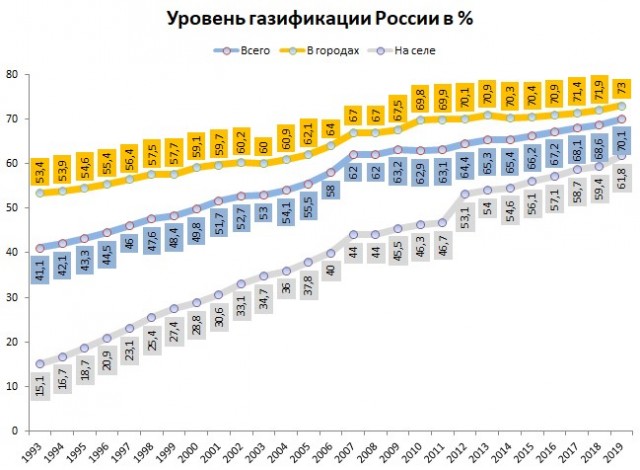 Снова гул бомбардировщиков Ту95.